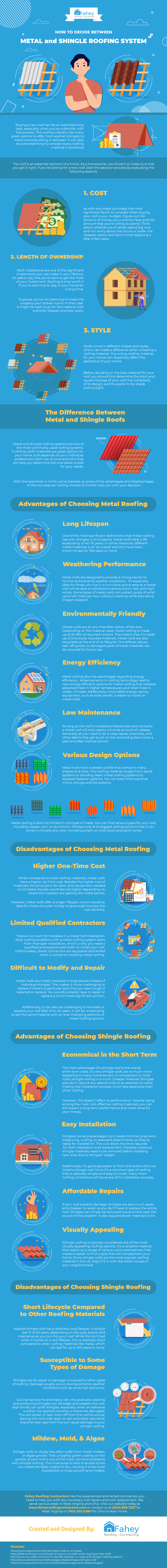 How to Decide Between a Metal and Shingle Roofing System