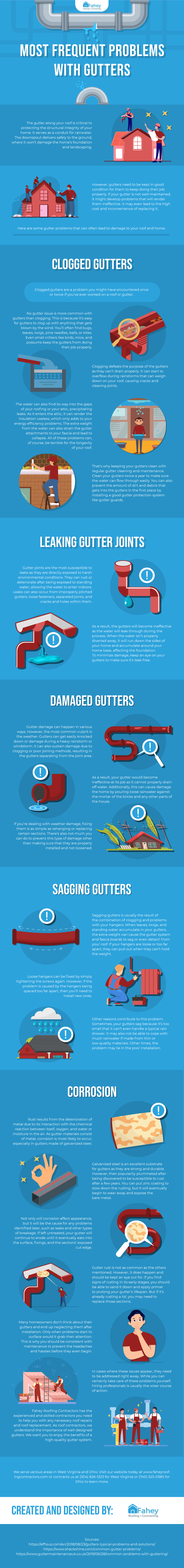 Most-Frequent-Problems-with-Gutters